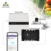 [Daily Light Integral Combo] Yardian Max Controller + Yardain Data Hub + Apogee Solar Sensor