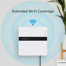 Yardian Pro Smart Sprinkler Controller